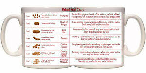 Details About Extended Bristol Stool Chart With Alternative Meanings Humour Mug Gift H60