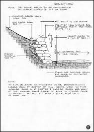 Dry Stack Retaining Wall Details