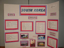Tri Fold Board For History Country Research Presentation