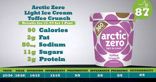 arctic zero light ice cream toffee