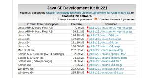 install oracle java 8 and openjdk 11