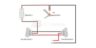two way switch control a fan wiring