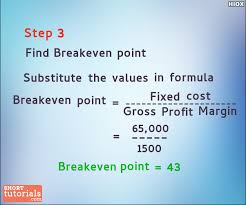 How To Calculate Break Even Point