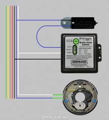 Small 6 pin round plug & socket. Ry 2996 Electric Brake Wiring Diagram 7 Wire Free Diagram