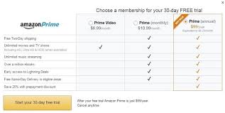 amazon prime video for 8 99 per month