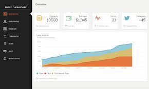 14 Vue Js Admin Dashboard Templates For Free Download And