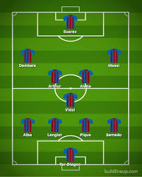 Real sociedad and barcelona will lock horns once again on wednesday in the semifinal of the 37th edition of the spanish super cup. Barcelona Team News Predicted 4 3 3 Line Up To Face Real Sociedad Coutinho Misses Out Football Sport Express Co Uk