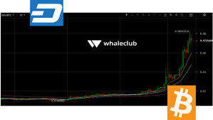 Bitcoin Powered Trading Platform Whaleclub Adds Dash Btc