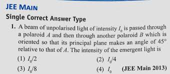 unpolarised light of intensity i0