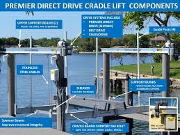 3 boat lift options for your ta bay