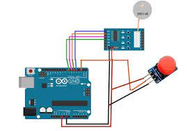 Instructables gambar png