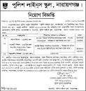 Police Lines School and College Job circular 2022