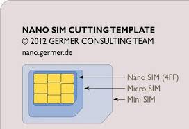 Every day new 3d models from all over the world. Nano Sim Schablone Pdf Download Freeware De