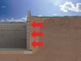 Foundation Wall Failure Causes Signs