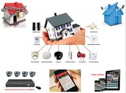 home security systems at best in