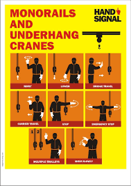 Crane Safety Poster Monorail Cranes And Underhung Cranes