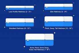 Best Mattress Thickness How Thick