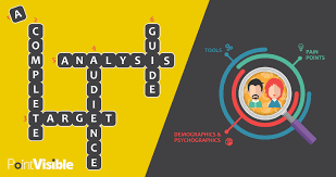 A Complete Guide To Target Audience Analysis For Content