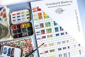 Color Mixing Chart Blank Paint It Yourself Digital