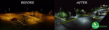 Everything You Need To Know About Outdoor Led Lighting