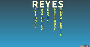 the meaning of reyes name meanings
