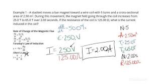 How To Calculate Induced Electromotive