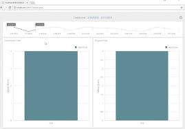 Github Devexpress Examples Web Dashboards How To Make The