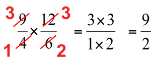 fraction calculator calculation 1 45