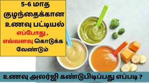 5 to 6 months baby food chart tamil