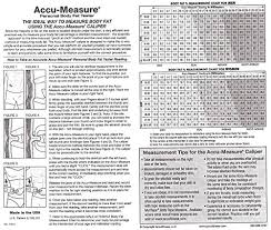 Accu Measure Body Fat Caliper Chart Best Picture Of Chart