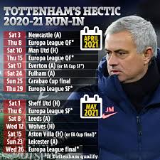 Fifa world cup qatar 2022™. Tottenham Facing Fixture Nightmare In Last Two Months Of Season With Jose Mourinho S Hectic Schedule Revealed