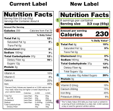 usa canada food labeling 2016 new