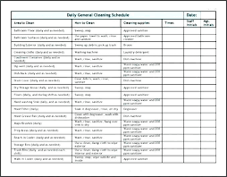 Apartment Maintenance Checklist Template Car Schedule