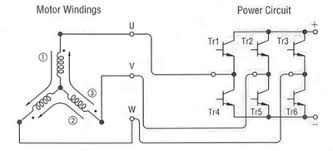 sd control motors