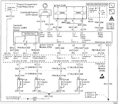 I'm trying to figure out what i'm supposed to hook up… read more. 2003 Pontiac Wiring Schematic Wiring Diagram Load Venus Load Venus Hoteloctavia It