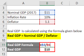 real gdp formula calculator exles