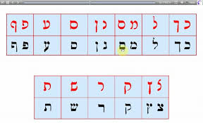 Rashi Script Torahschool Co Uk