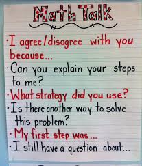 Anchor Charts Prompting Discussion And Participation
