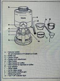 krups cafe trio coffee espresso maker