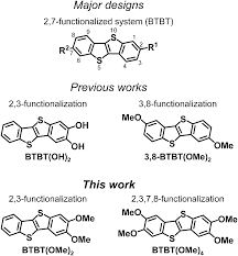 Di And Tetramethoxy Benzothienobenzothiophenes