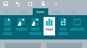 Create Dotted Line Report Indicators