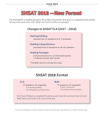 Shsat Prep New Shsat Shsat Review