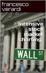 Intensive Stock Market Charting Learn The Most Important