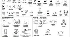 10 Best Process Symbols Images Piping Instrumentation