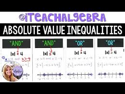 Algebra Absolute Value Inequalities
