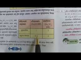 chemical equation in marathi
