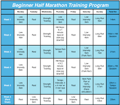 half marathon training program run