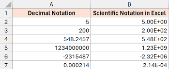 write scientific notation in excel