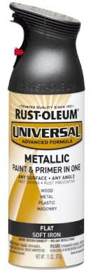 Is Rustoleum Safe for Dogs, Birds, Rabbits & Other Animals?