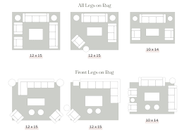 living room rug size apartment therapy